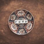 Food Aesthetics - A decorative plate displaying the word 'FOOD' us #33491332